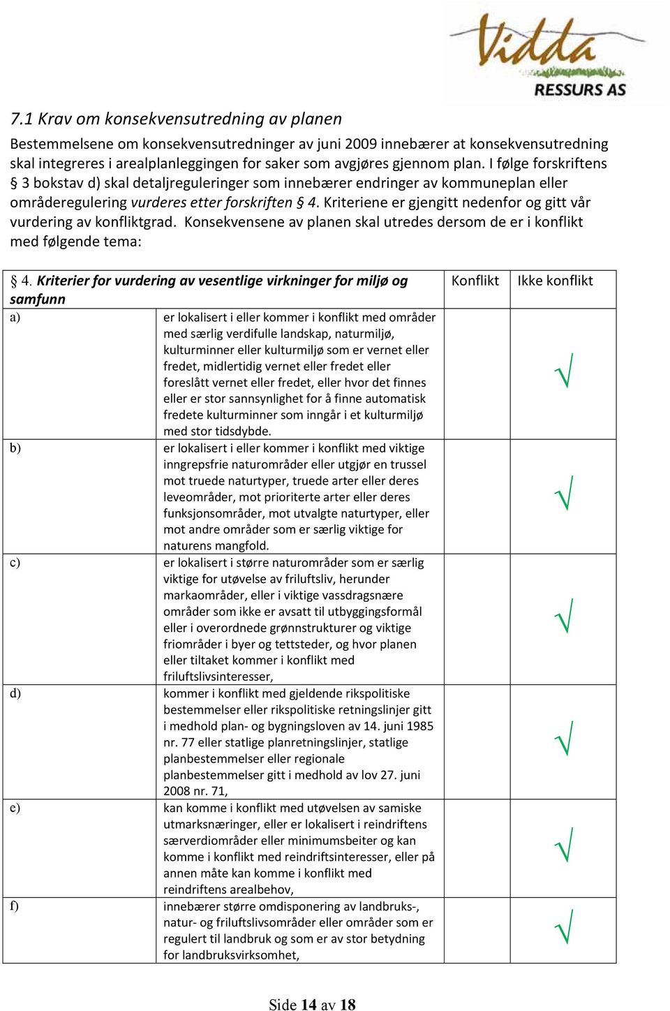 Kriteriene er gjengitt nedenfor og gitt vår vurdering av konfliktgrad. Konsekvensene av planen skal utredes dersom de er i konflikt med følgende tema: 4.