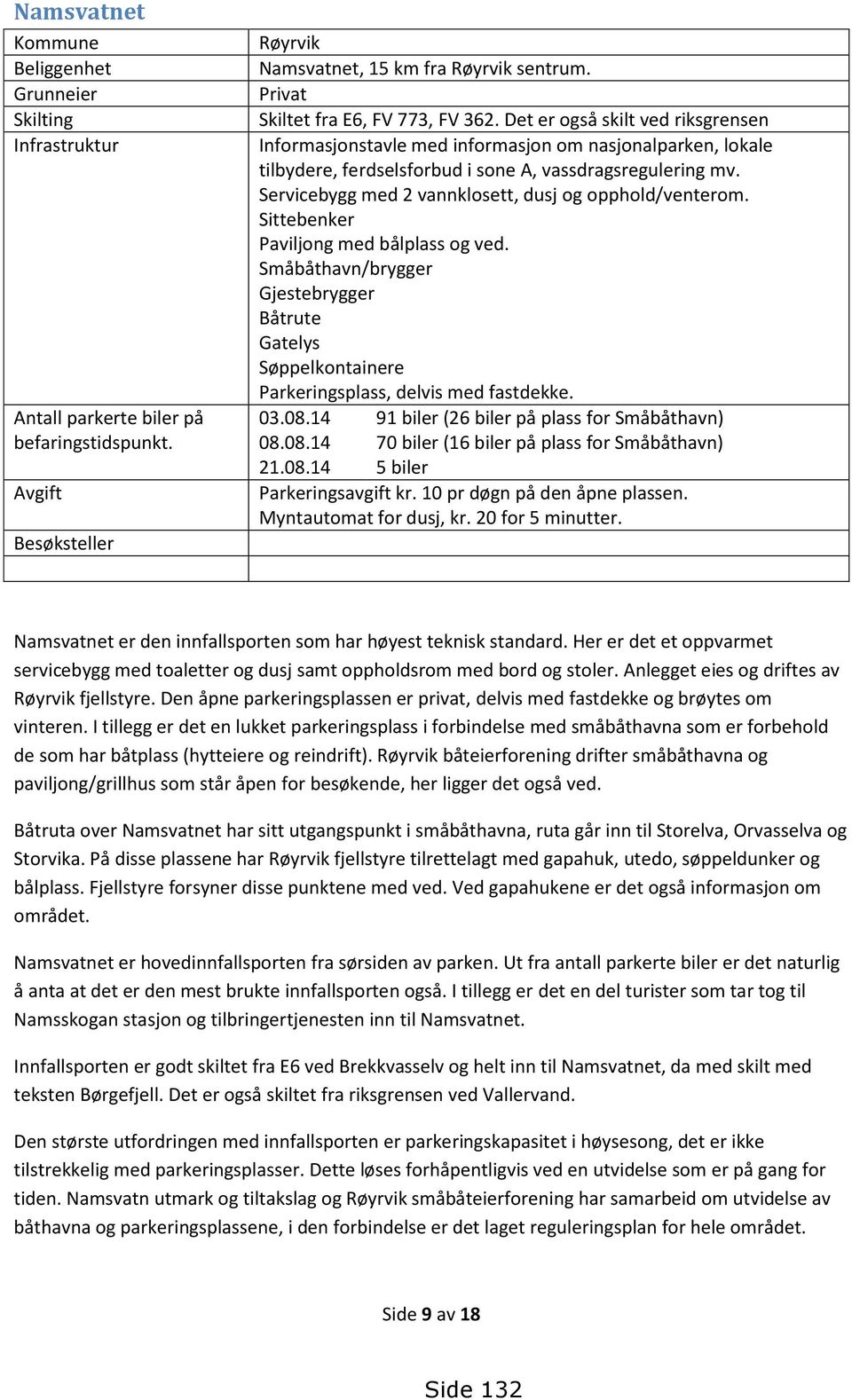 Servicebygg med 2 vannklosett, dusj og opphold/venterom. Sittebenker Paviljong med bålplass og ved.