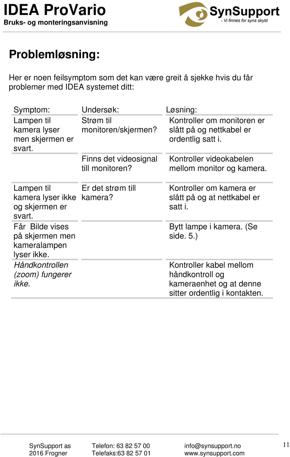 Kontroller videokabelen mellom monitor og kamera. Lampen til kamera lyser ikke og skjermen er svart. Får Bilde vises på skjermen men kameralampen lyser ikke.