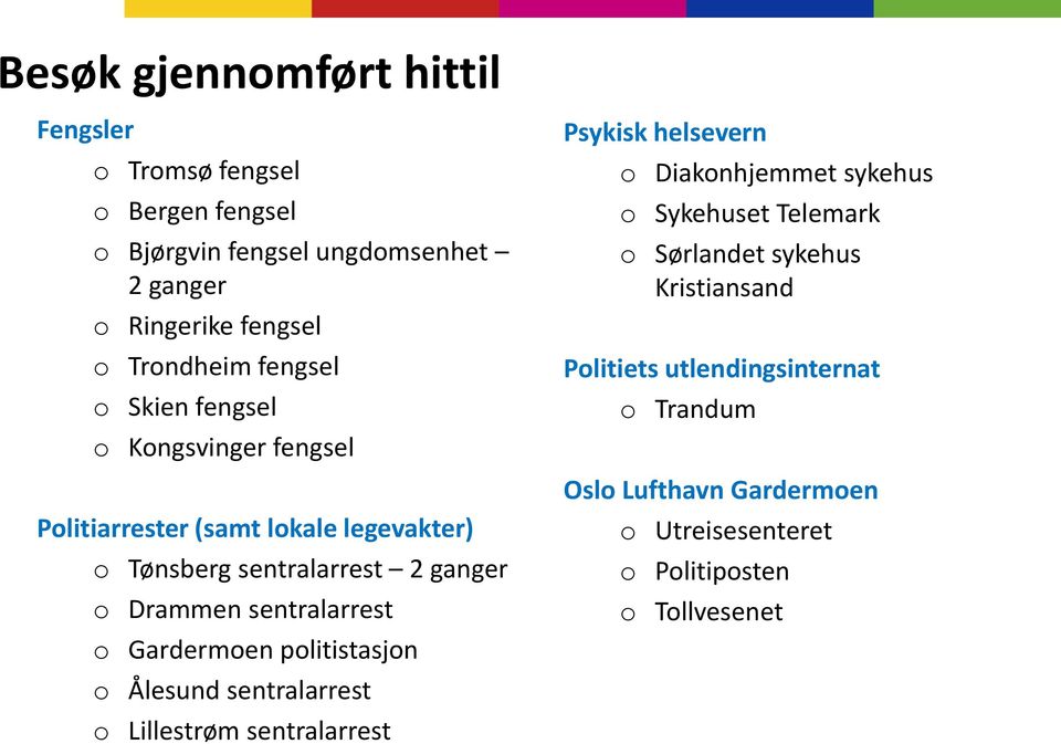 sentralarrest o Gardermoen politistasjon o Ålesund sentralarrest o Lillestrøm sentralarrest Psykisk helsevern o Diakonhjemmet sykehus o