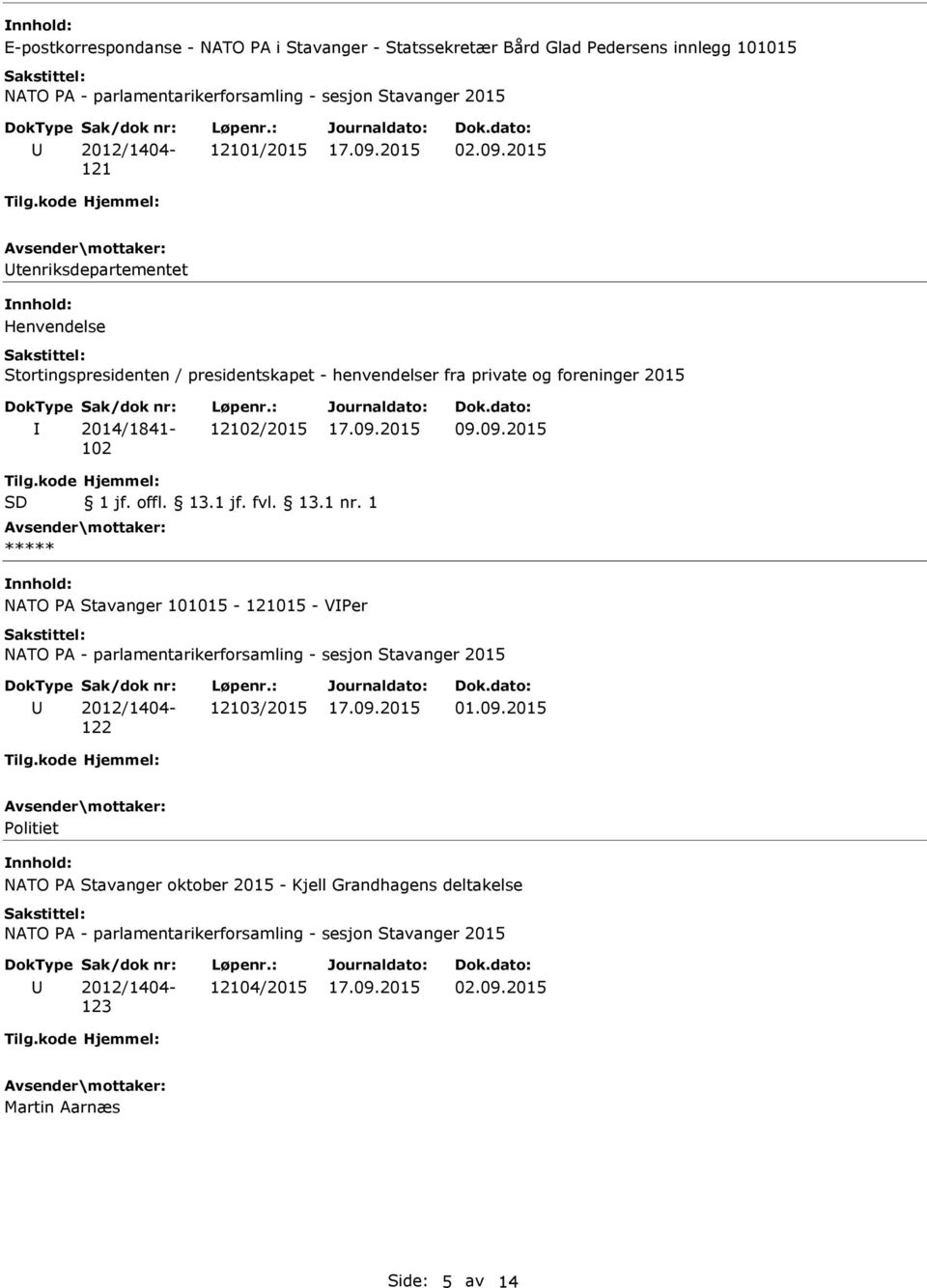 13.1 jf. fvl. 13.1 nr. 1 ***** NATO PA Stavanger 101015-121015 - VPer NATO PA - parlamentarikerforsamling - sesjon Stavanger 2015 2012/1404-122 12103/2015 01.09.