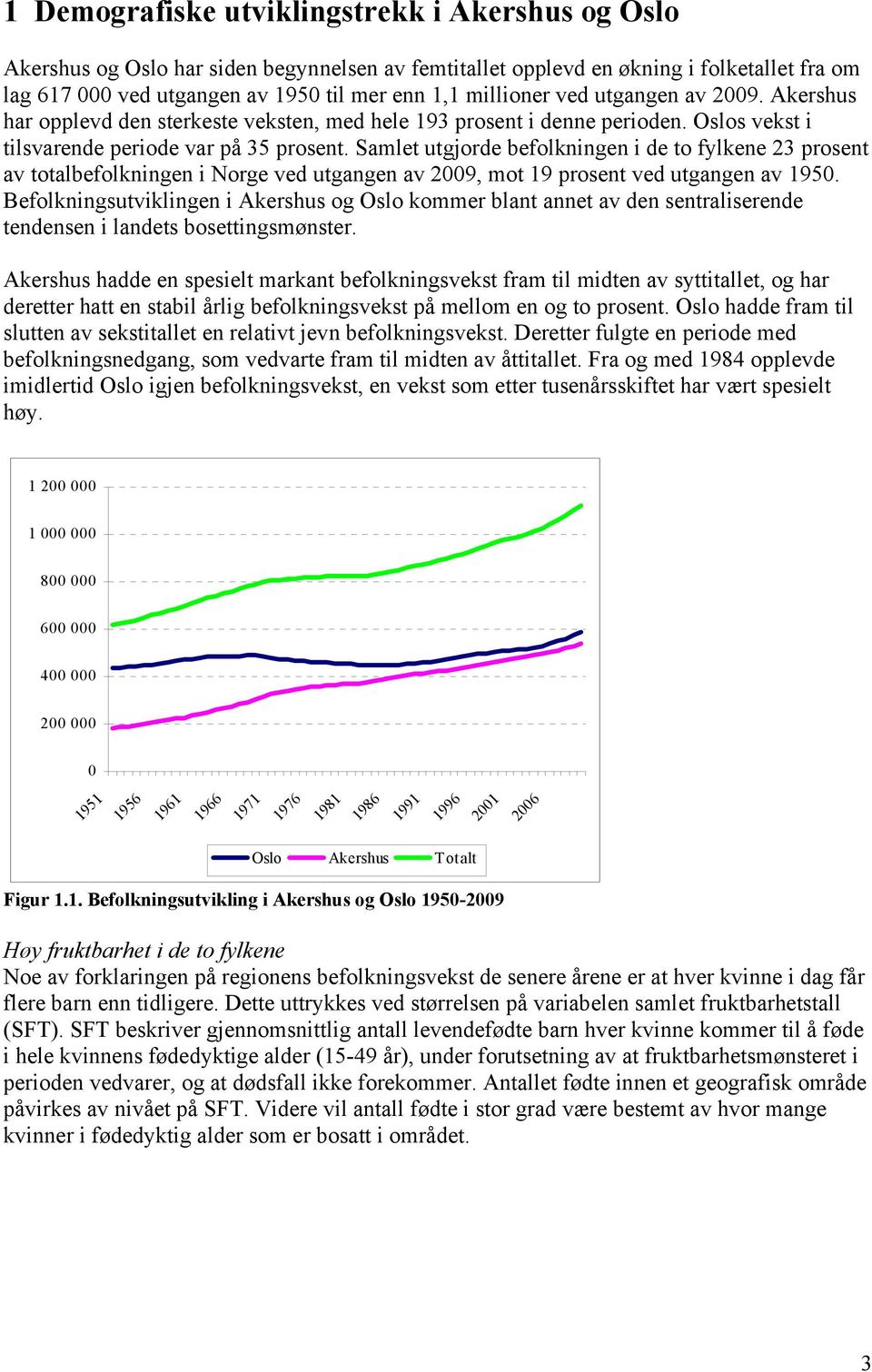 Samlet utgjorde befolkningen i de to fylkene 23 prosent av totalbefolkningen i Norge ved utgangen av 2009, mot 19 prosent ved utgangen av 1950.