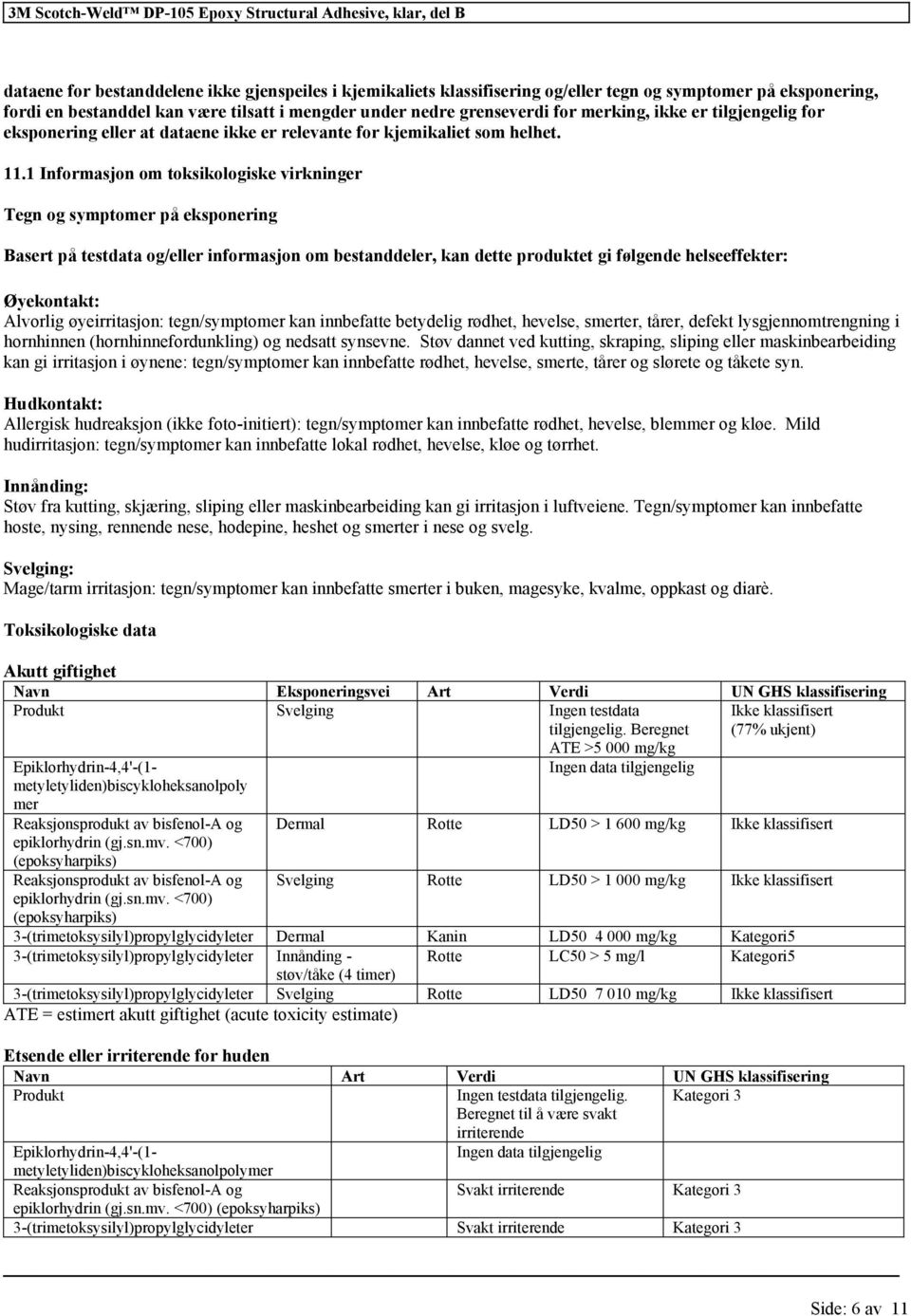 1 Informasjon om toksikologiske virkninger Tegn og symptomer på eksponering Basert på testdata og/eller informasjon om bestanddeler, kan dette produktet gi følgende helseeffekter: Øyekontakt: