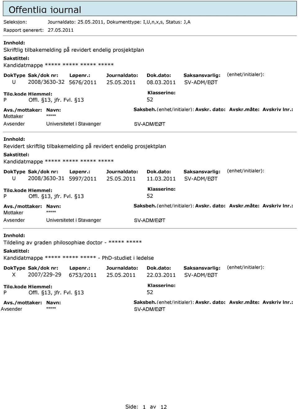 2011 V-ADM/EØT niversitetet i tavanger V-ADM/EØT Revidert skriftlig tilbakemelding på revidert endelig prosjektplan Kandidatmappe ***** ***** ***** *****