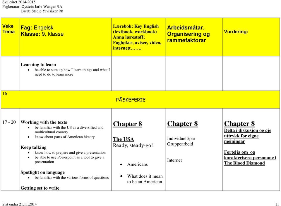 Chapter 8 The USA Ready, steady-go!