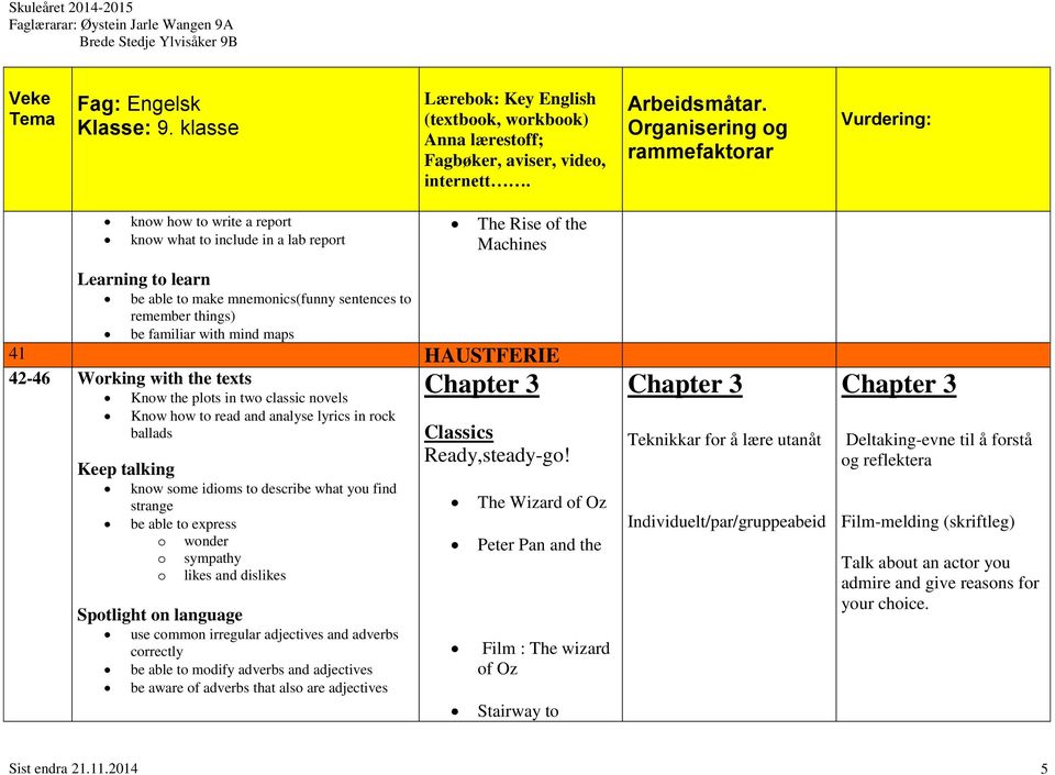 sympathy o likes and dislikes use common irregular adjectives and adverbs correctly be able to modify adverbs and adjectives be aware of adverbs that also are adjectives Chapter 3 Classics