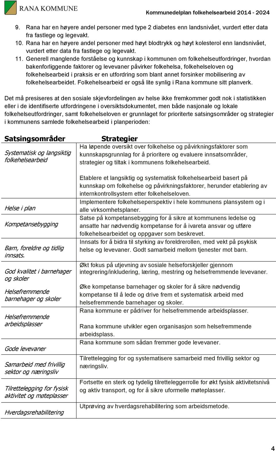 Generell manglende forståelse og kunnskap i kommunen om folkehelseutfordringer, hvordan bakenforliggende faktorer og levevaner påvirker folkehelsa, folkehelseloven og folkehelsearbeid i praksis er en