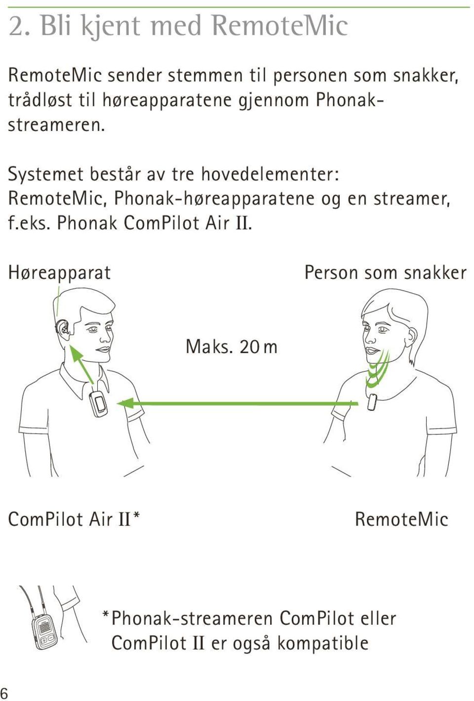 Systemet består av tre hovedelementer: RemoteMic, Phonak-høreapparatene og en streamer, f.eks.