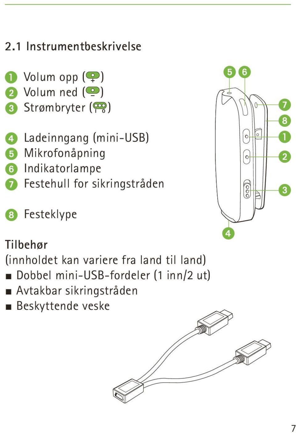 sikringstråden Festeklype Tilbehør (innholdet kan variere fra land til land)