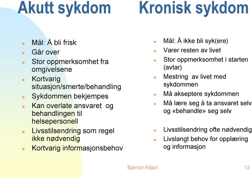 Mål: Å ikke bli syk(ere) Varer resten av livet Stor oppmerksomhet i starten (avtar) Mestring av livet med sykdommen Må akseptere sykdommen