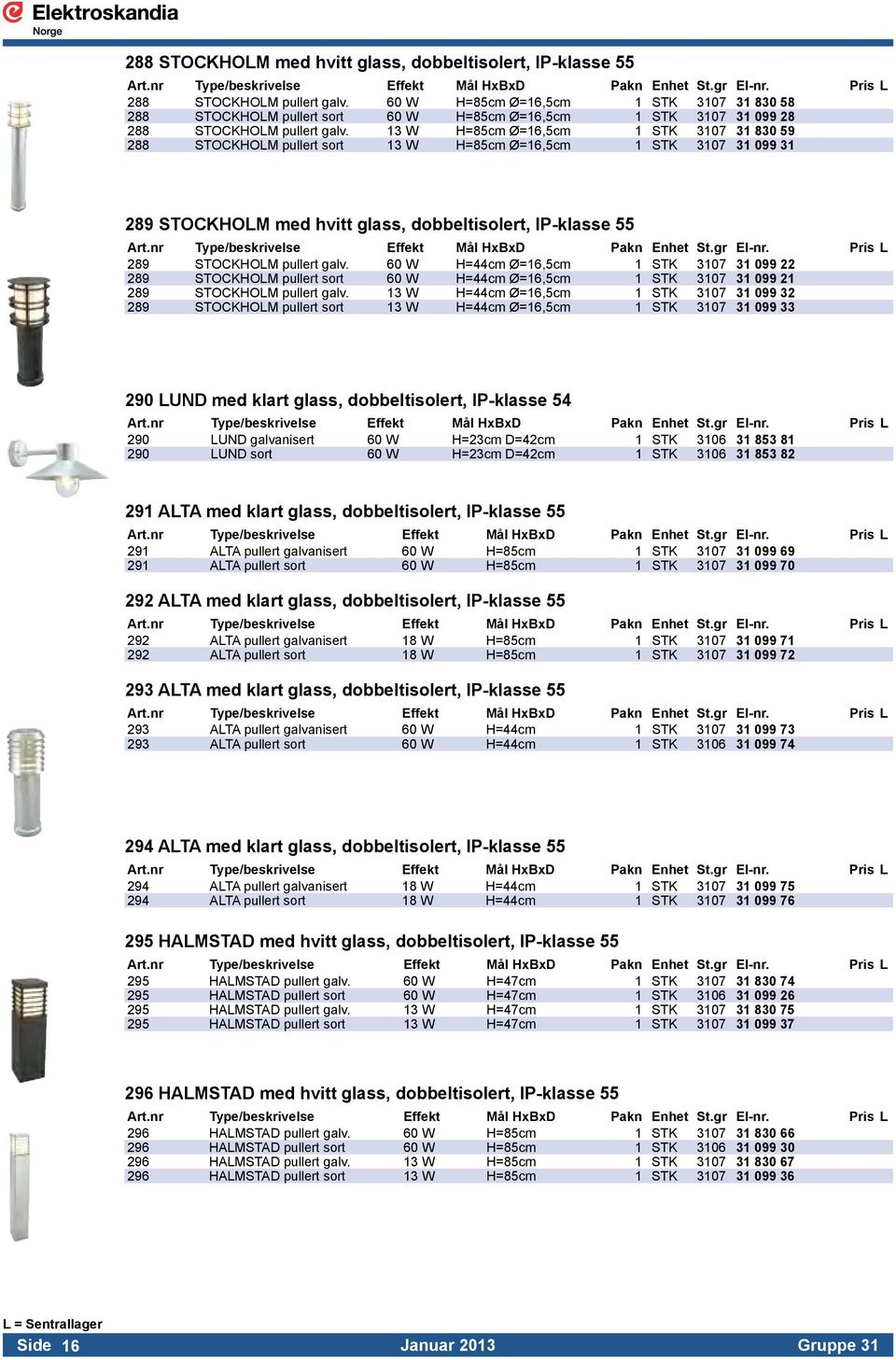 13 W H=85cm Ø=16,5cm 1 STK 3107 31 830 59 288 STOCKHOLM pullert sort 13 W H=85cm Ø=16,5cm 1 STK 3107 31 099 31 289 STOCKHOLM med hvitt glass, dobbeltisolert, IP-klasse 55 289 STOCKHOLM pullert galv.