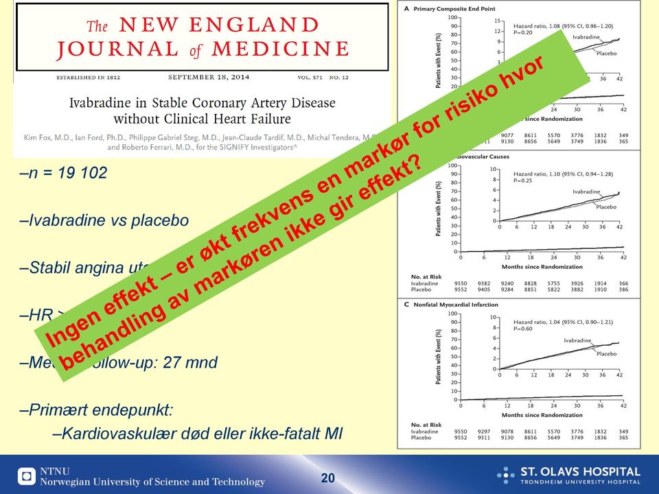 Median follow-up: 27 mnd Primært