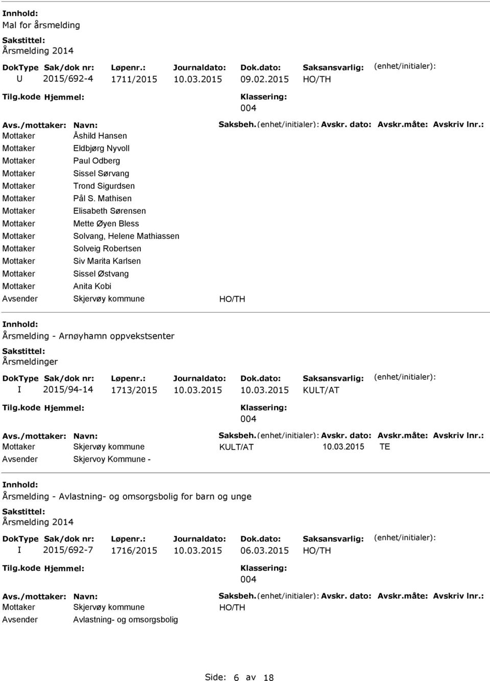 Mathisen Elisabeth Sørensen Mette Øyen Bless Solvang, Helene Mathiassen Solveig Robertsen Siv Marita Karlsen Sissel Østvang Anita Kobi nnhold: Årsmelding - Arnøyhamn oppvekstsenter