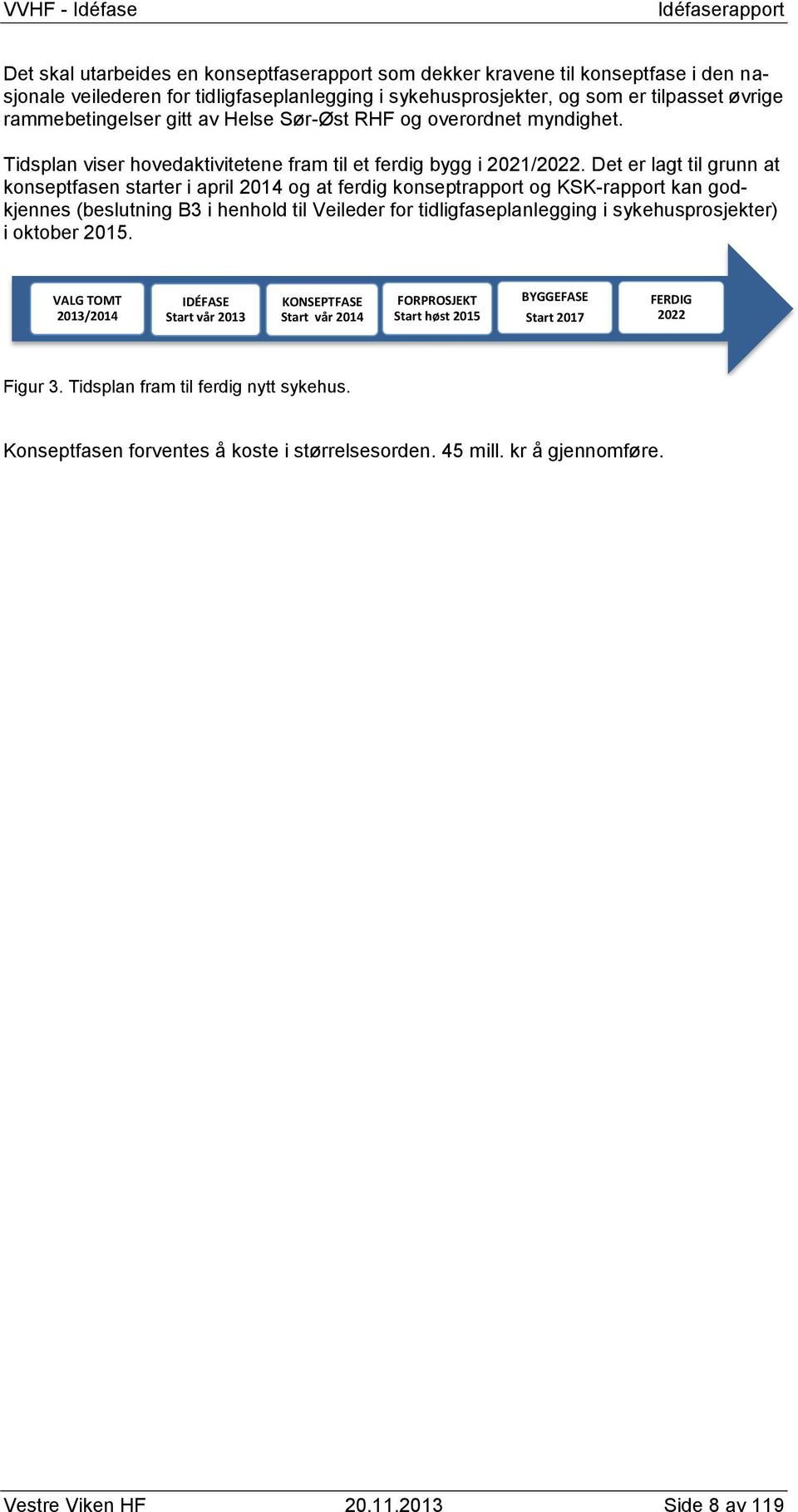 Det er lagt til grunn at konseptfasen starter i april 2014 og at ferdig konseptrapport og KSK-rapport kan godkjennes (beslutning B3 i henhold til Veileder for tidligfaseplanlegging i