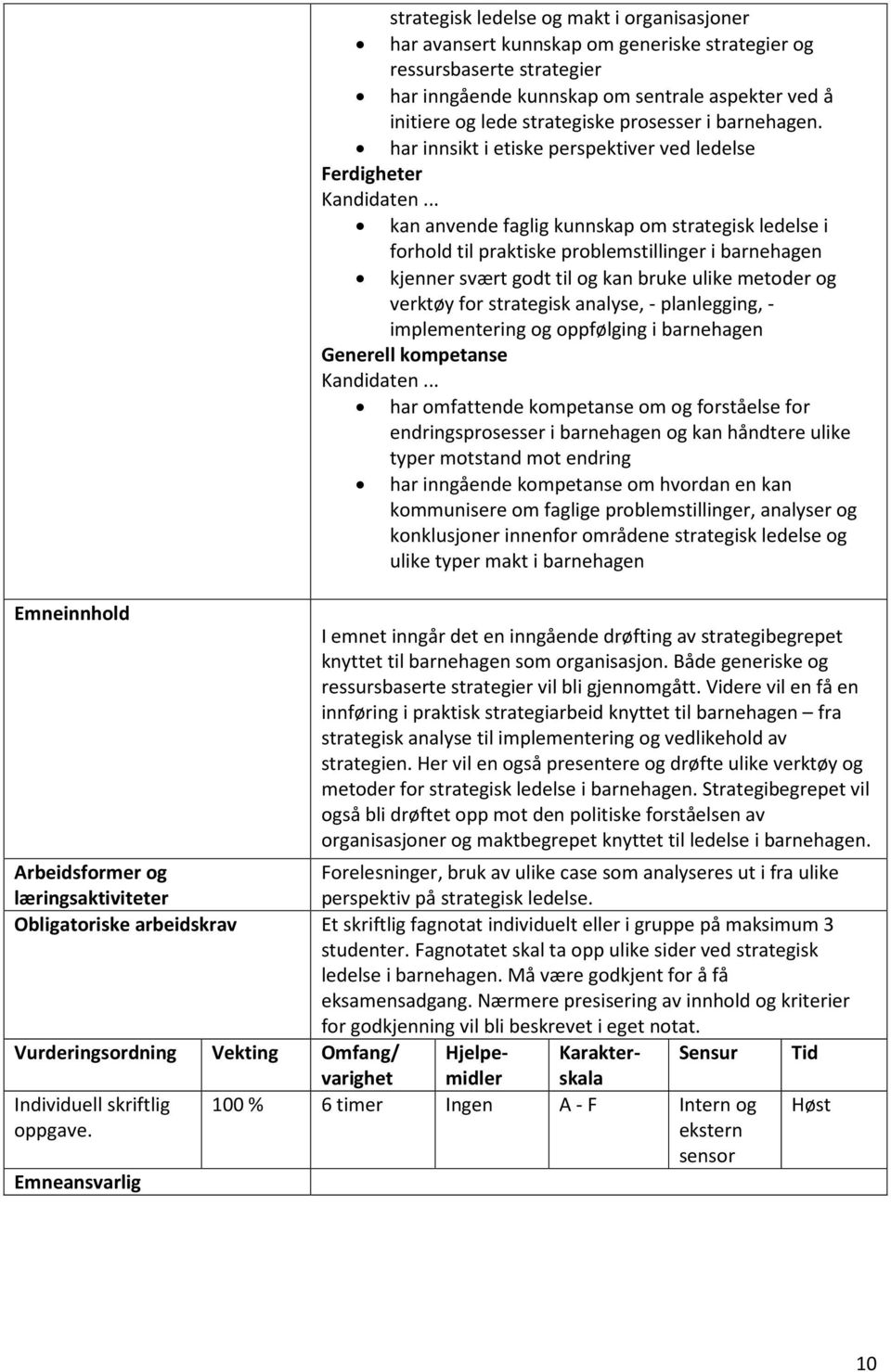 har innsikt i etiske perspektiver ved ledelse Ferdigheter kan anvende faglig kunnskap om strategisk ledelse i forhold til praktiske problemstillinger i barnehagen kjenner svært godt til og kan bruke