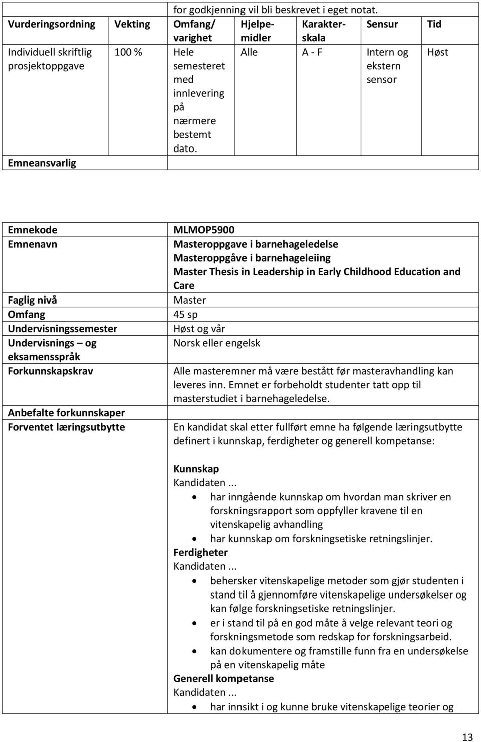 Alle A - F Intern og ekstern sensor Tid Emnekode Emnenavn Faglig nivå Omfang Undervisningssemester Undervisnings og eksamensspråk Forkunnskapskrav Anbefalte forkunnskaper MLMOP5900 Masteroppgave i