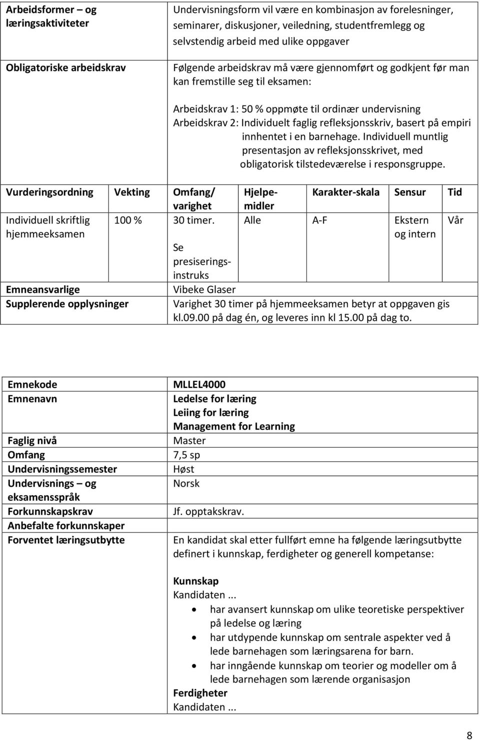 hjemmeeksamen Se presiseringsinstruks Emneansvarlige Supplerende opplysninger Arbeidskrav 1: 50 % oppmøte til ordinær undervisning Arbeidskrav 2: Individuelt faglig refleksjonsskriv, basert på empiri