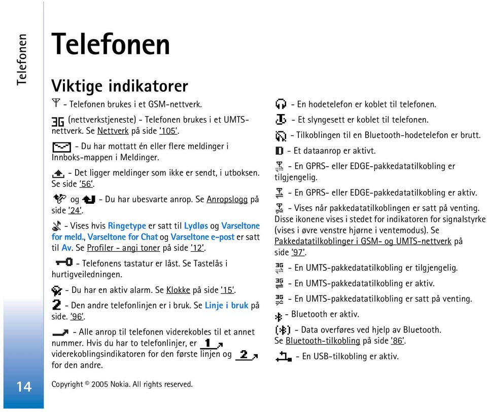 - Vises hvis Ringetype er satt til Lydløs og Varseltone for meld., Varseltone for Chat og Varseltone e-post er satt til Av. Se Profiler - angi toner på side 12. - Telefonens tastatur er låst.