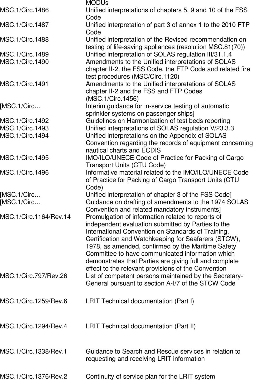 26 MODUs Unified interpretations of chapters 5, 9 and 10 of the FSS Code Unified interpretation of part 3 of annex 1 to the 2010 FTP Code Unified interpretation of the Revised recommendation on