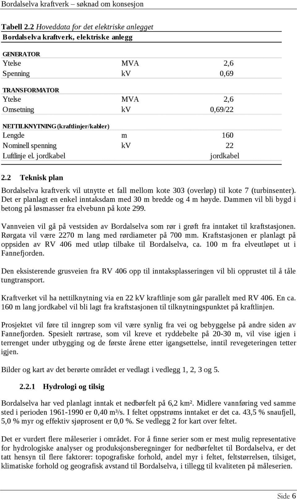 (kraftlinjer/kabler) Lengde m 160 Nominell spenning kv 22 Luftlinje el. jordkabel jordkabel 2.