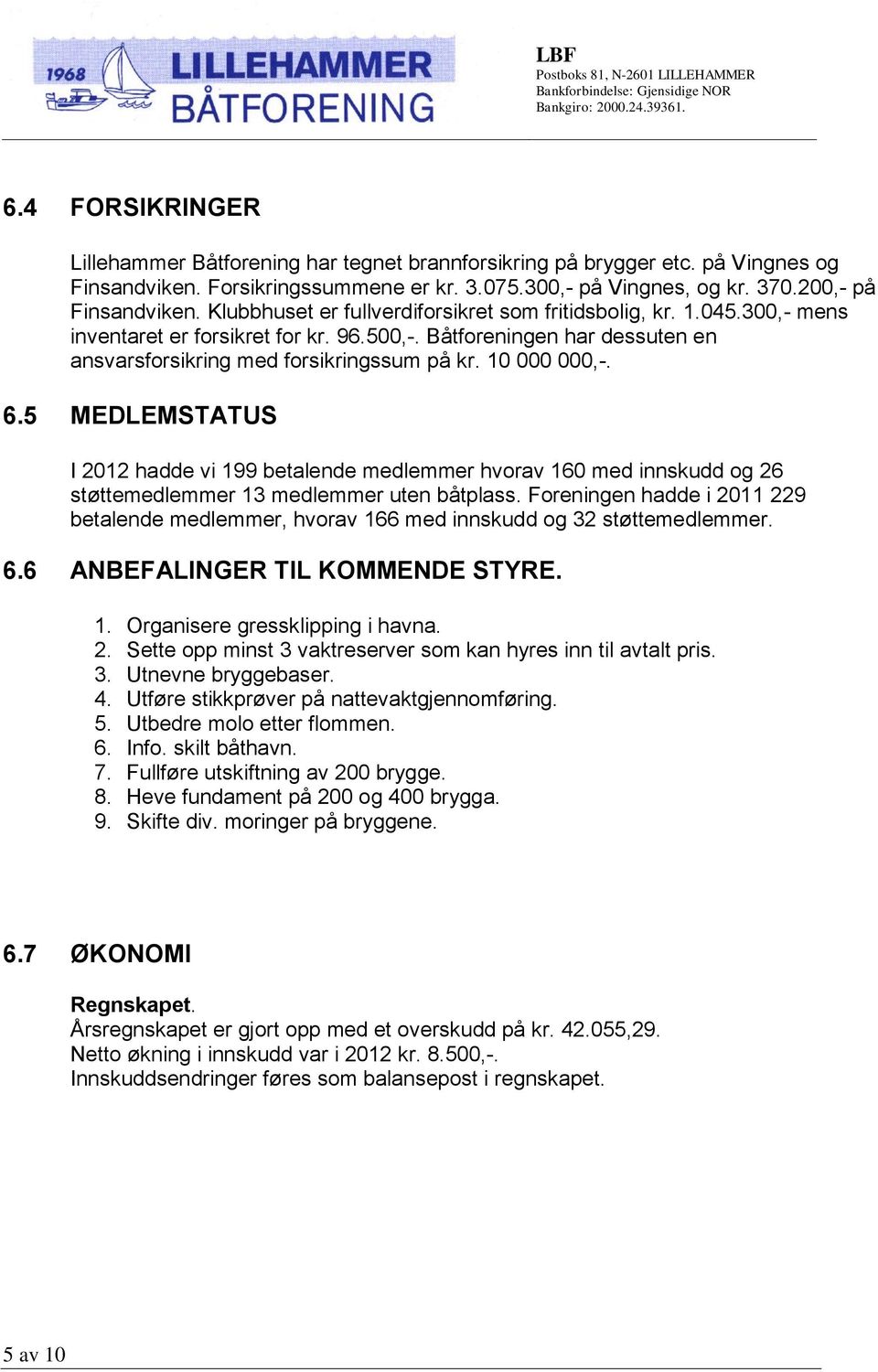 10 000 000,-. 6.5 MEDLEMSTATUS I 2012 hadde vi 199 betalende medlemmer hvorav 160 med innskudd og 26 støttemedlemmer 13 medlemmer uten båtplass.