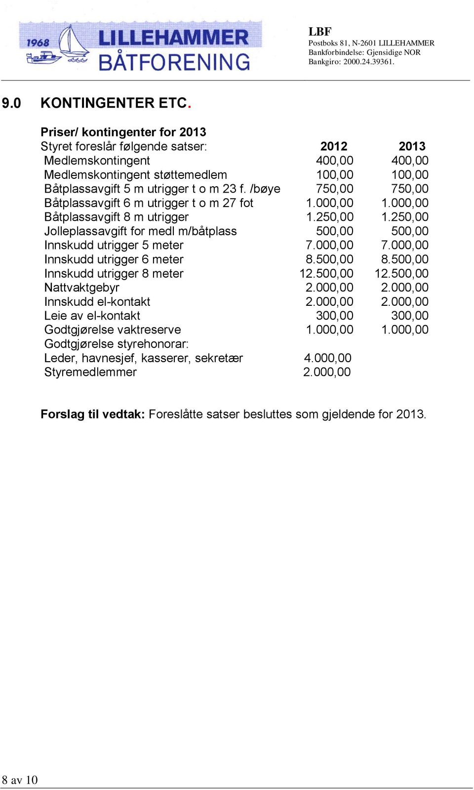 8 meter Nattvaktgebyr Innskudd el-kontakt Leie av el-kontakt Godtgjørelse vaktreserve 40 10 75 1.00 1.25 50 7.00 8.50 12.50 2.00 2.00 30 1.