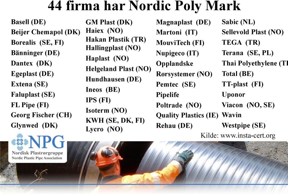 KWH (SE, DK, FI) Lycro (NO) Magnaplast (DE) Martoni (IT) MouviTech (FI) Nupigeco (IT) Opplandske Rørsystemer (NO) Pemtec (SE) Pipelife Poltrade (NO) Quality Plastics (IE)