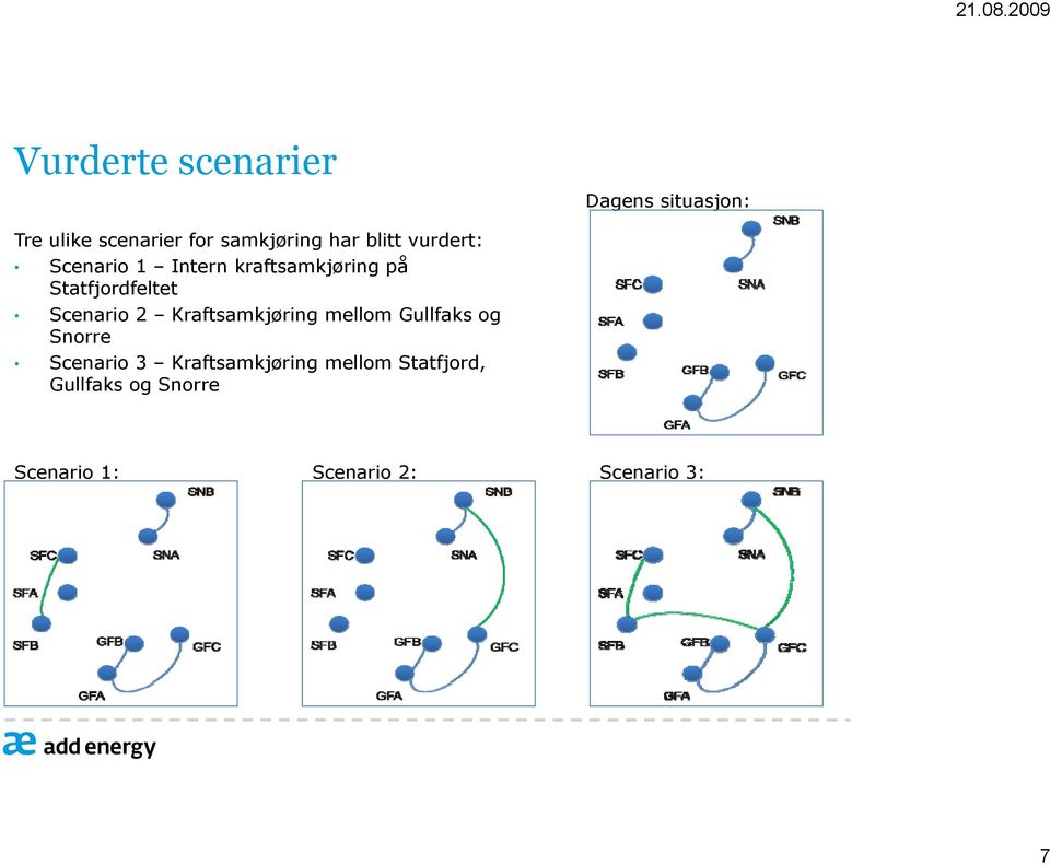 Scenario 2 Kraftsamkjøring mellom Gullfaks og Snorre Scenario 3