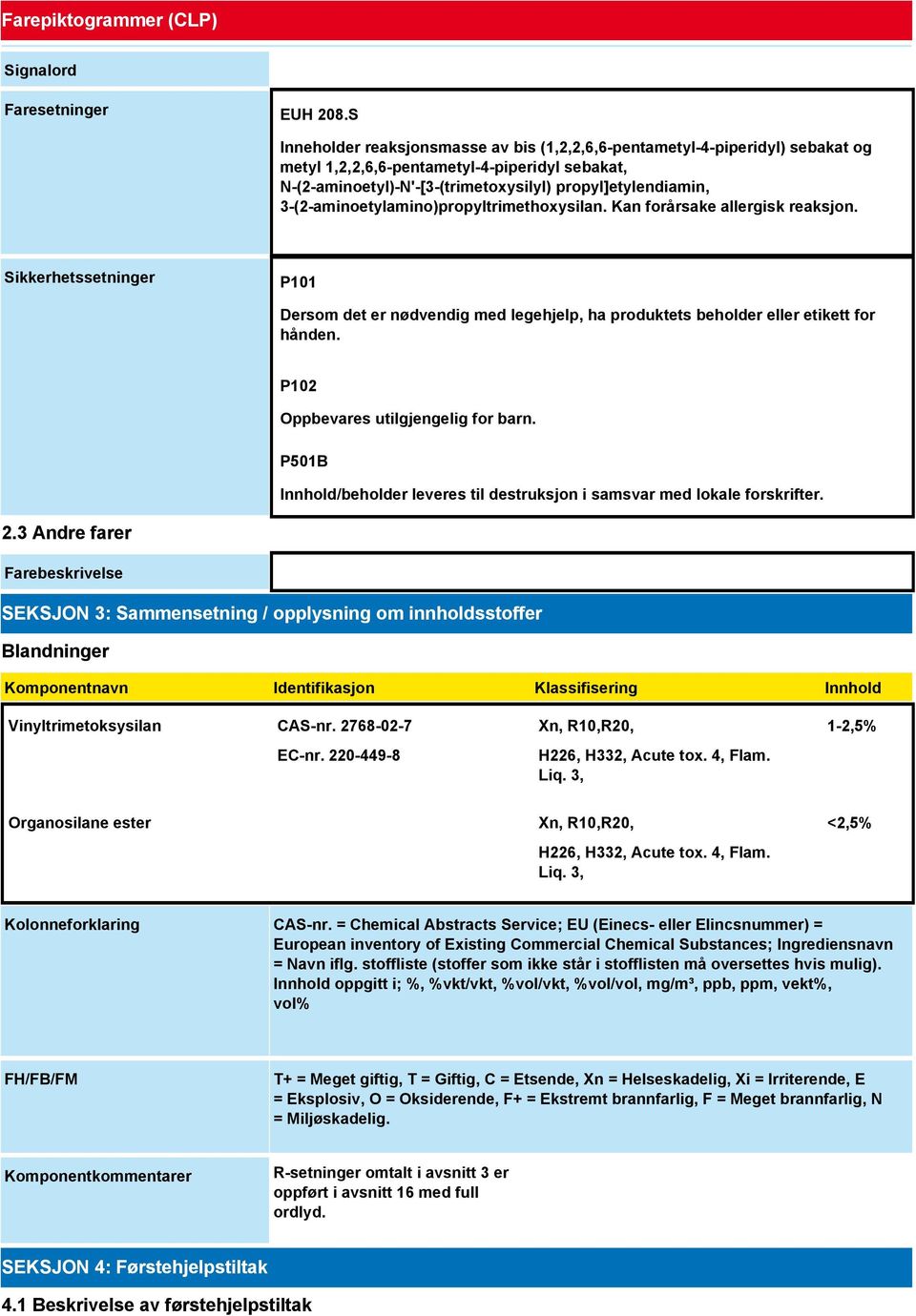 3-(2-aminoetylamino)propyltrimethoxysilan. Kan forårsake allergisk reaksjon. Sikkerhetssetninger P101 Dersom det er nødvendig med legehjelp, ha produktets beholder eller etikett for hånden.