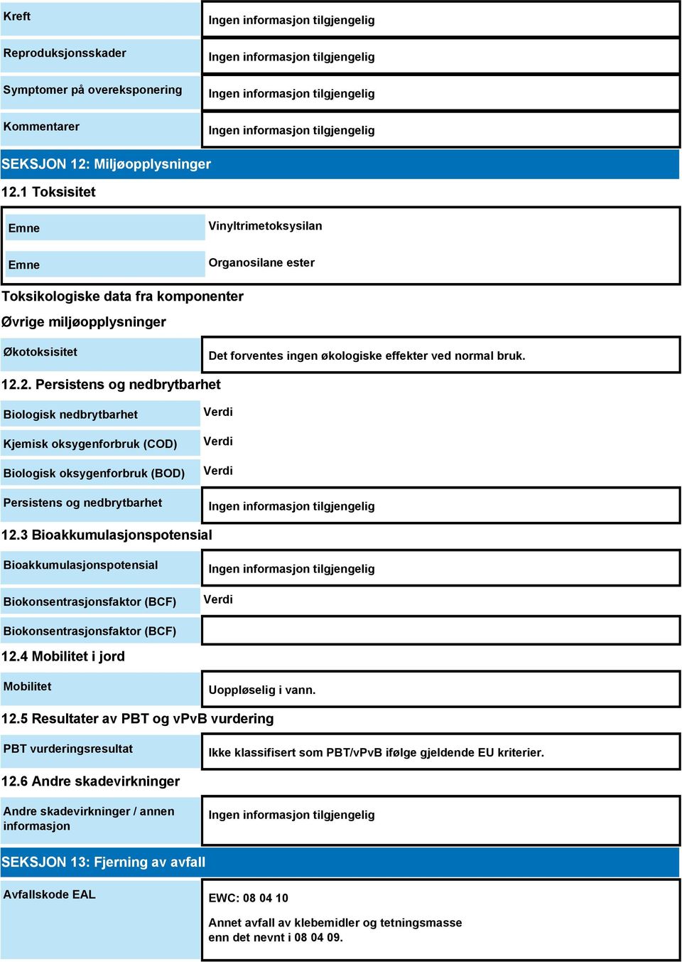 2. Persistens og nedbrytbarhet Biologisk nedbrytbarhet Kjemisk oksygenforbruk (COD) Biologisk oksygenforbruk (BOD) Persistens og nedbrytbarhet Verdi Verdi Verdi 12.