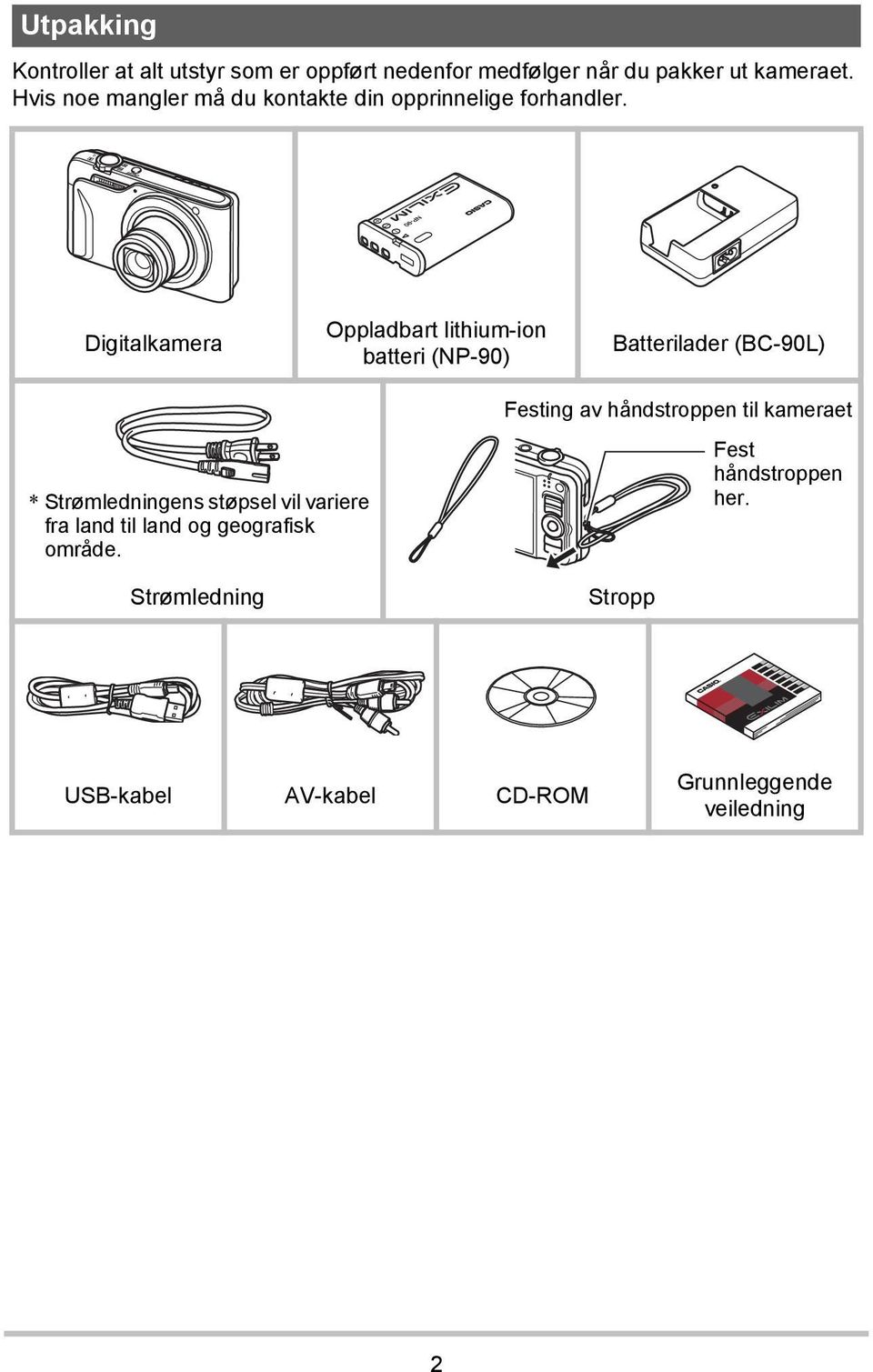 Digitalkamera Oppladbart lithium-ion batteri (NP-90) Batterilader (BC-90L) Festing av håndstroppen til