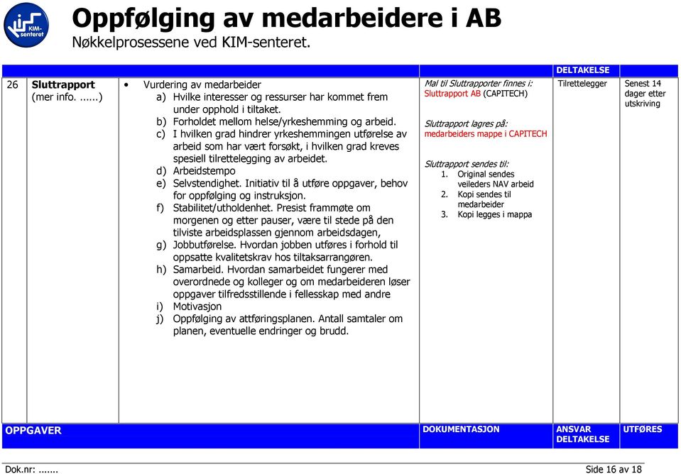 Initiativ til å utføre oppgaver, behov for oppfølging og instruksjon. f) Stabilitet/utholdenhet.