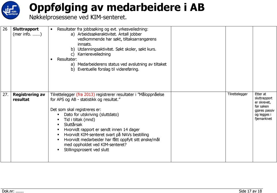 Registrering av resultat (fra 2013) registrerer resultater i Måloppnåelse for APS og AB - statistikk og resultat.