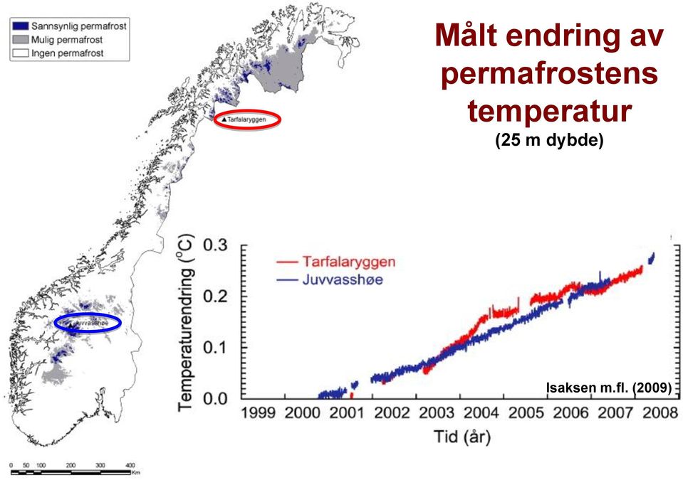 temperatur (25 m