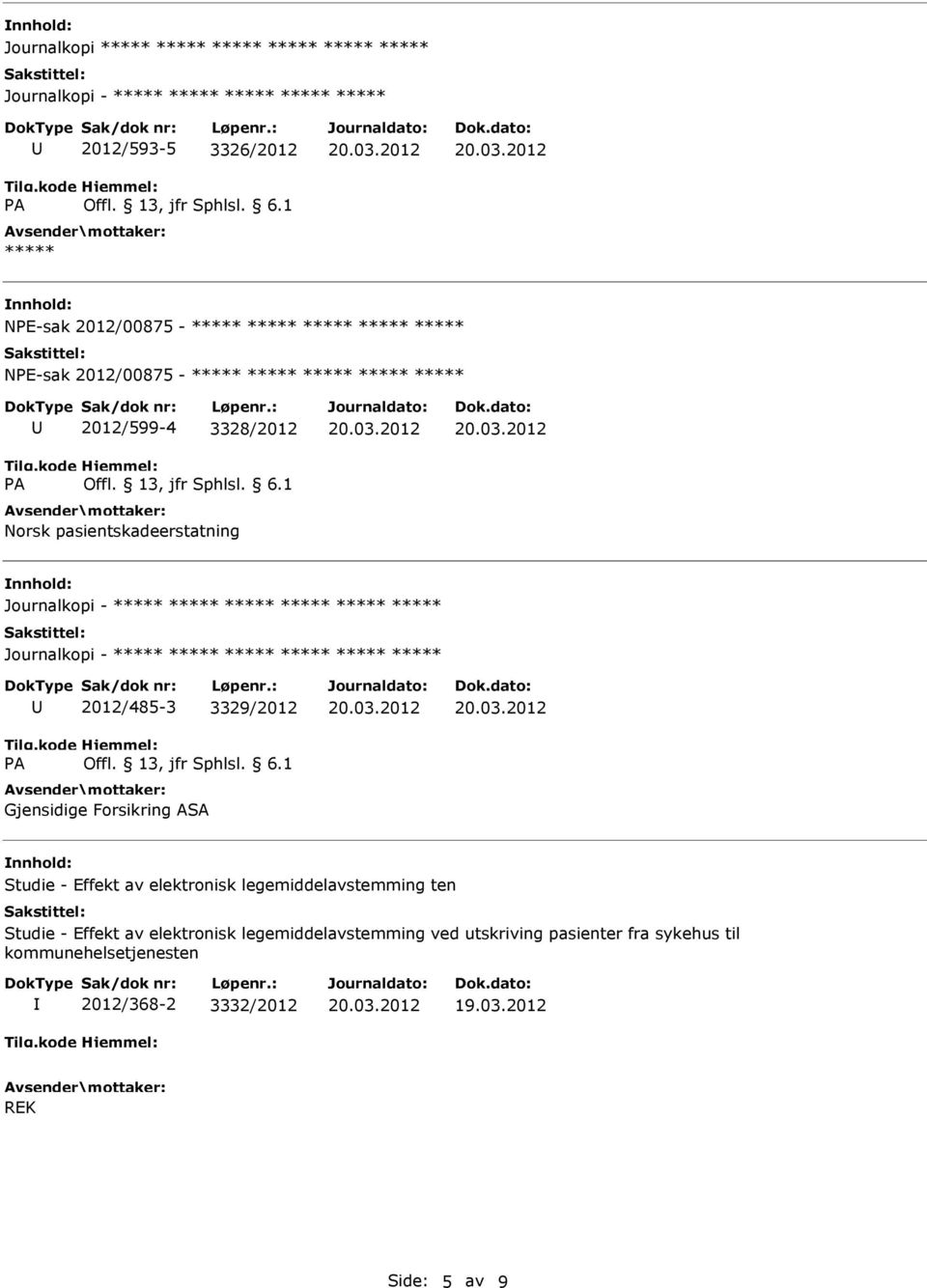 2012/485-3 3329/2012 Gjensidige Forsikring ASA Studie - Effekt av elektronisk legemiddelavstemming ten Studie - Effekt av