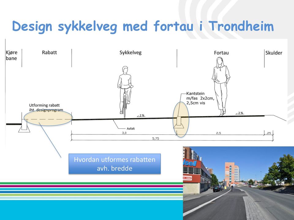 Trondheim Hvordan