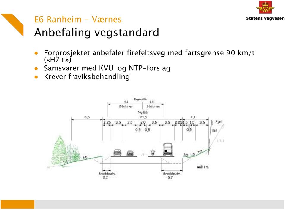 fartsgrense 90 km/t («H7+») Samsvarer med