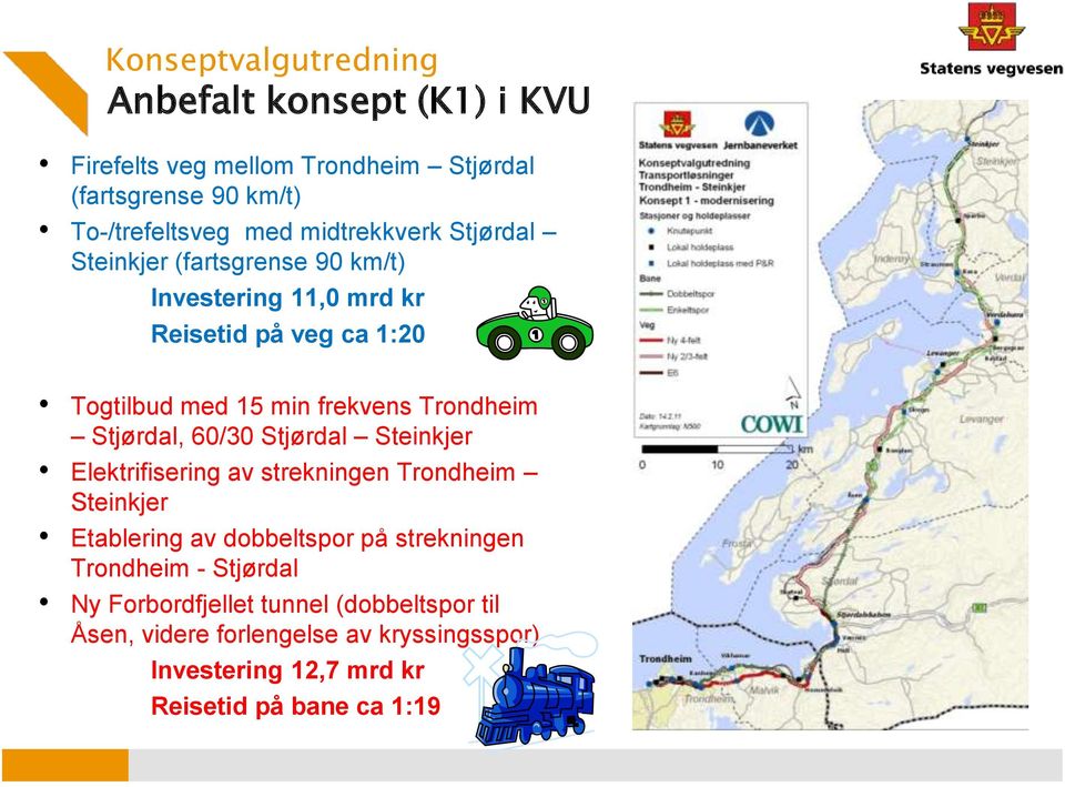 Trondheim Stjørdal, 60/30 Stjørdal Steinkjer Elektrifisering av strekningen Trondheim Steinkjer Etablering av dobbeltspor på strekningen