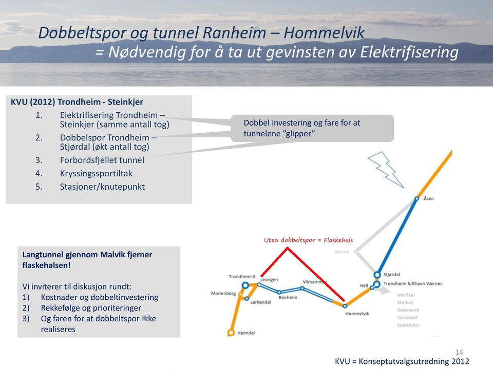 Kryssingssportiltak 5. Stasjoner/knutepunkt Dobbel investering og fare for at tunnelene glipper Langtunnel gjennom Malvik fjerner flaskehalsen!