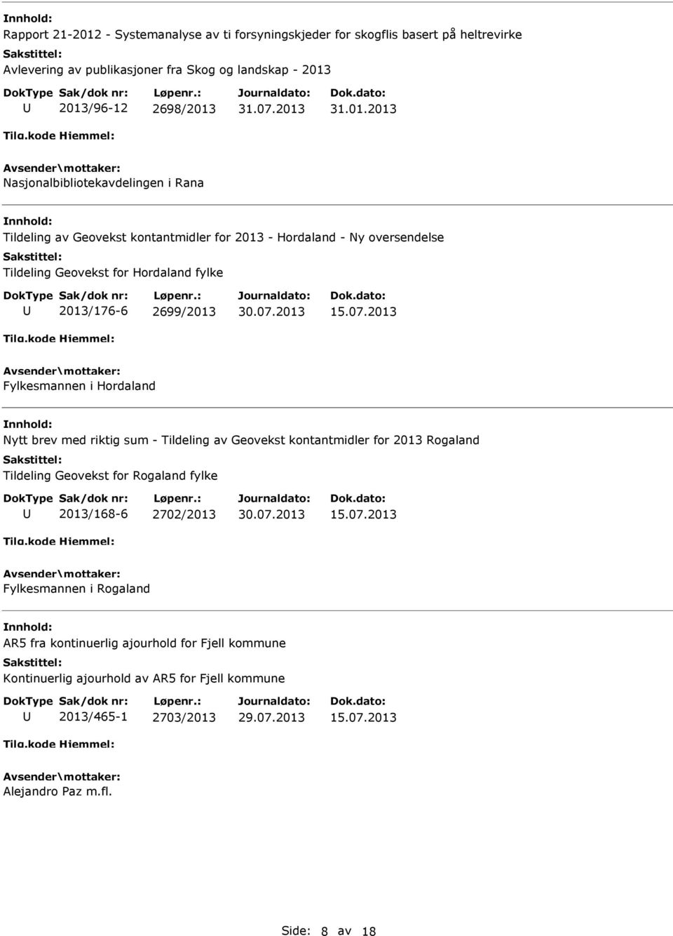 2013/96-12 2698/2013 31.01.2013 Nasjonalbibliotekavdelingen i Rana Tildeling av Geovekst kontantmidler for 2013 - Hordaland - Ny oversendelse Tildeling Geovekst for Hordaland fylke