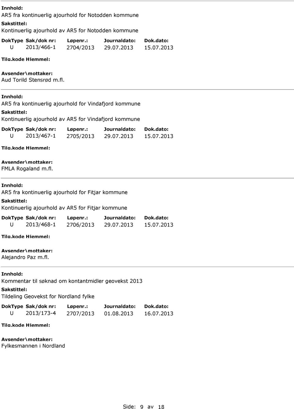 AR5 fra kontinuerlig ajourhold for Fitjar kommune Kontinuerlig ajourhold av AR5 for Fitjar kommune 2013/468-1 2706/2013 15.07.2013 Alejandro Paz m.fl.