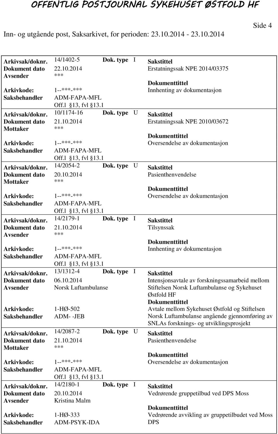 type I Sakstittel Dokument dato 06.10.