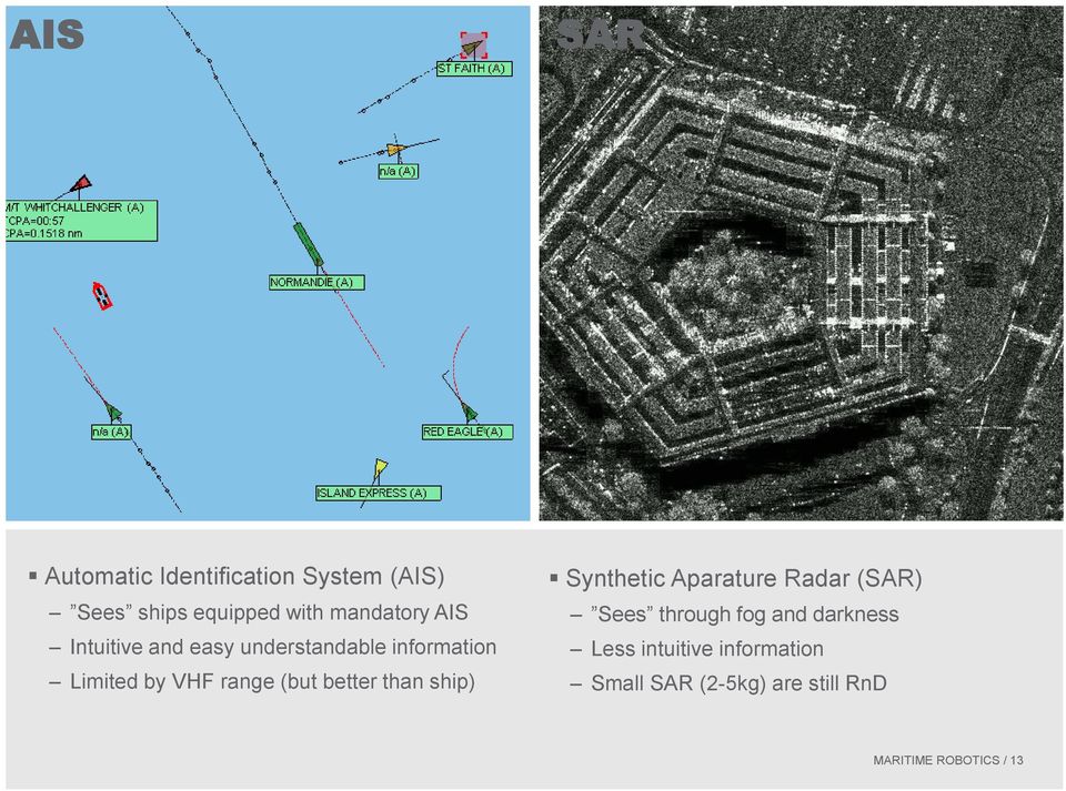 range (but better than ship) Synthetic Aparature Radar (SAR) Sees through fog