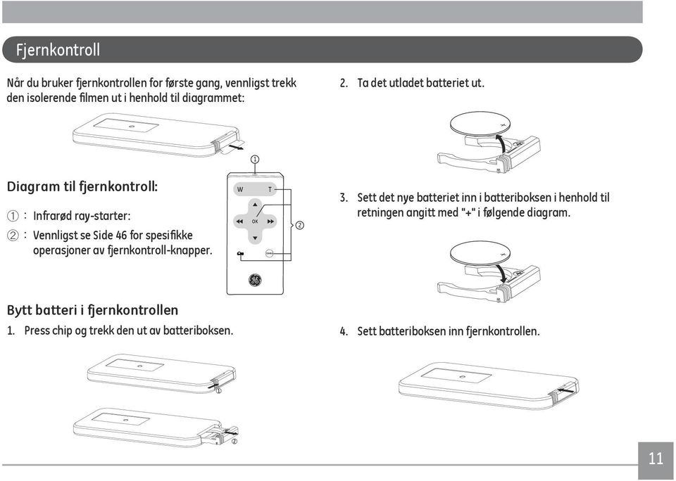1 Diagram til fjernkontroll: 1: Infrarød ray-starter: 2: Vennligst se Side 46 for spesifikke operasjoner av fjernkontroll-knapper.