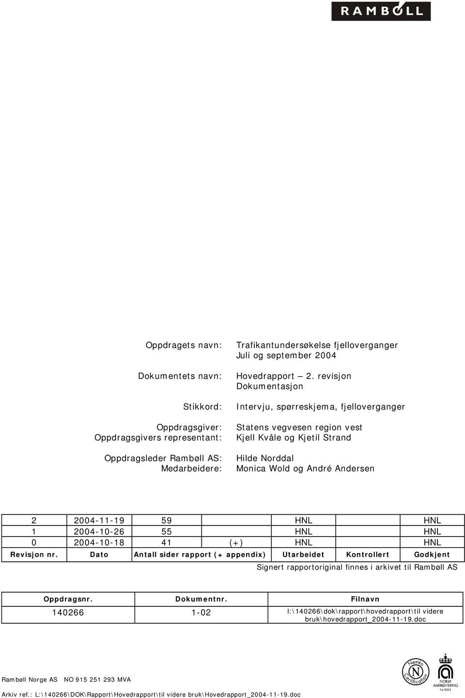 55 0 2004-10-18 41 (+) Revisjon nr. Dato Antall sider rapport (+ appendix) Utarbeidet Kontrollert Godkjent Signert rapportoriginal finnes i arkivet til Rambøll AS Oppdragsnr. Dokumentnr.