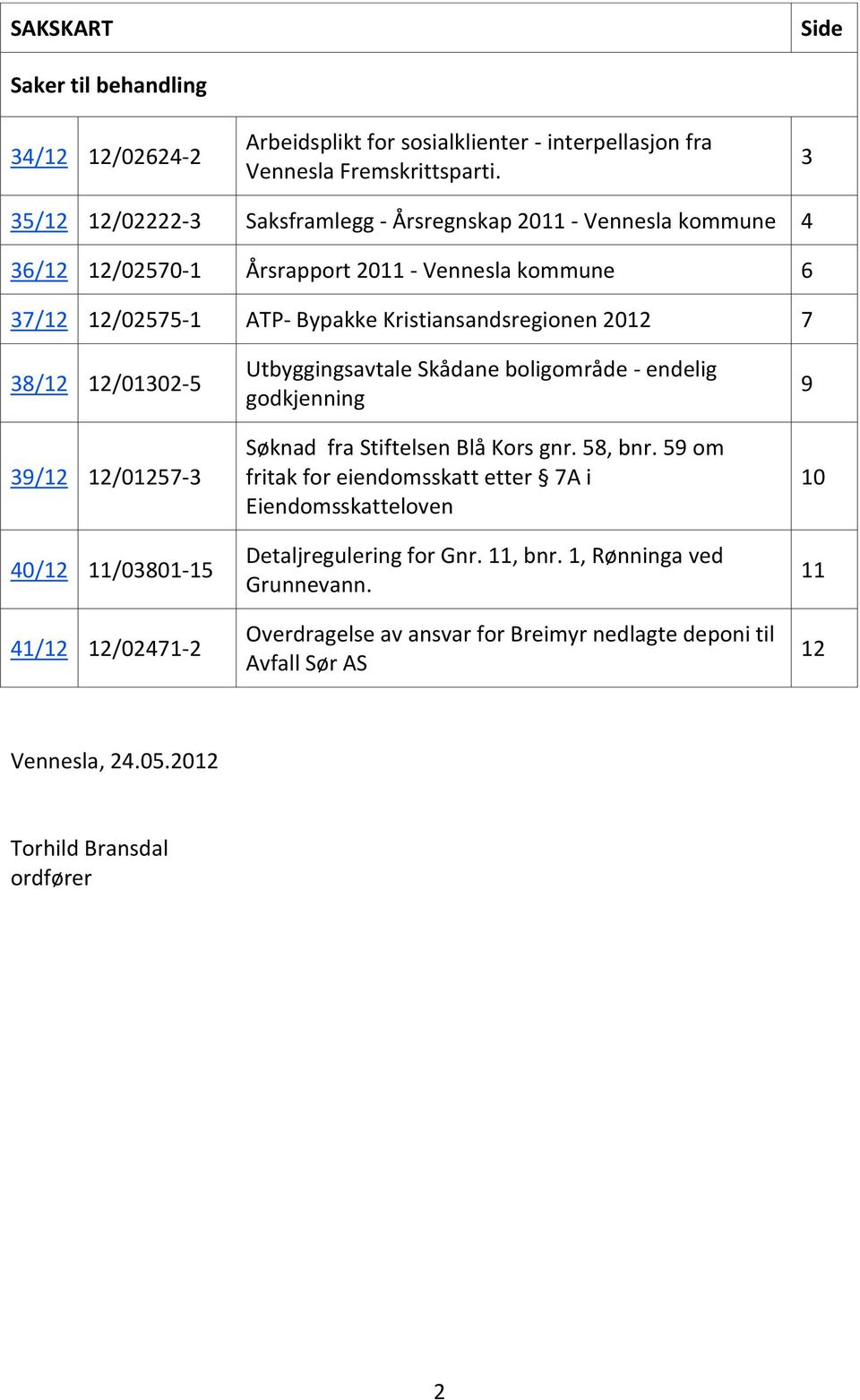 38/12 12/01302-5 39/12 12/01257-3 40/12 11/03801-15 41/12 12/02471-2 Utbyggingsavtale Skådane boligområde - endelig godkjenning Søknad fra Stiftelsen Blå Kors gnr. 58, bnr.