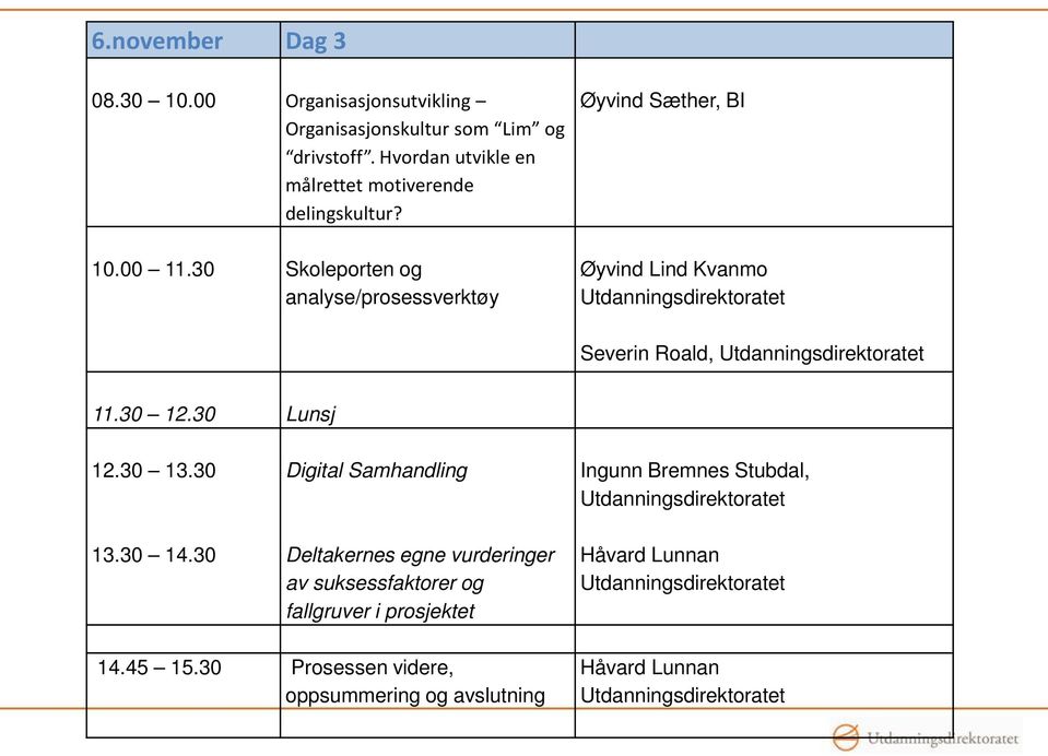 30 Lunsj 12.30 13.30 Digital Samhandling Ingunn Bremnes Stubdal, Utdanningsdirektoratet 13.30 14.