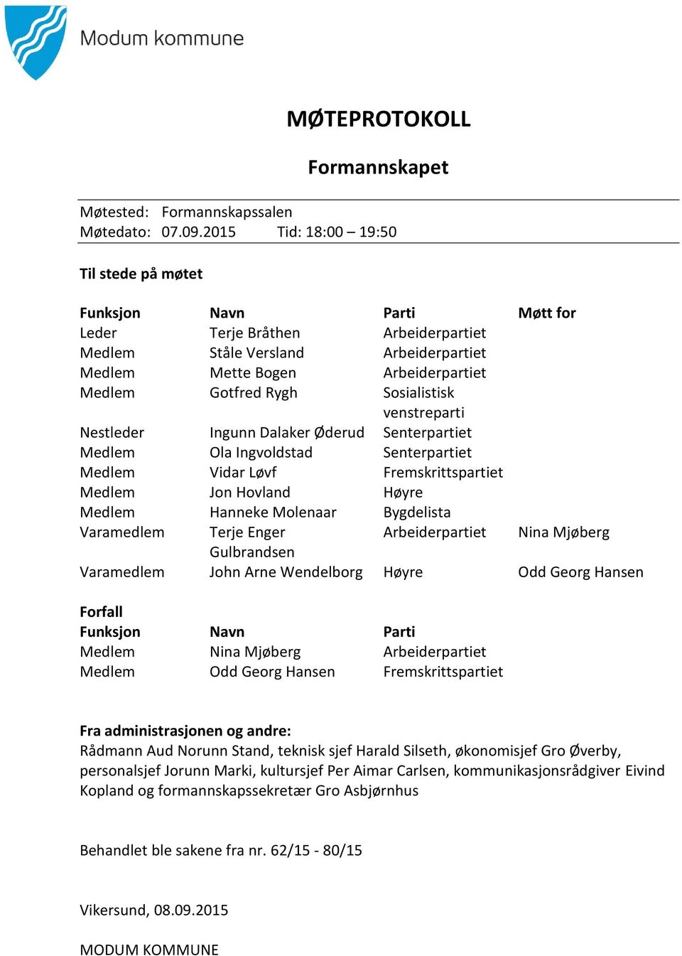 Sosialistisk venstreparti Nestleder Ingunn Dalaker Øderud Senterpartiet Medlem Ola Ingvoldstad Senterpartiet Medlem Vidar Løvf Fremskrittspartiet Medlem Jon Hovland Høyre Medlem Hanneke Molenaar