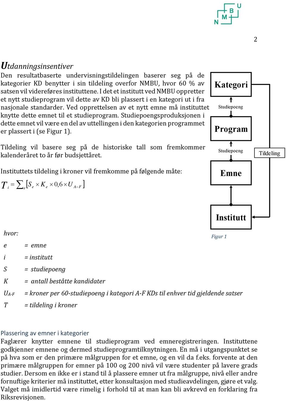 Ved opprettelsen av et nytt emne må instituttet knytte dette emnet til et studieprogram.