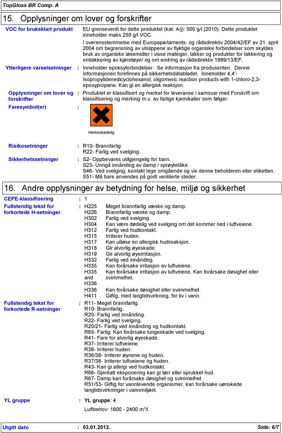 A/j) 500 g/l (2010). Dette produktet inneholder maks 250 g/l VOC. Inneholder epoksyforbindelser. Se informasjon fra produsenten. Denne informasjonen forefinnes på sikkerhetsdatabladet.